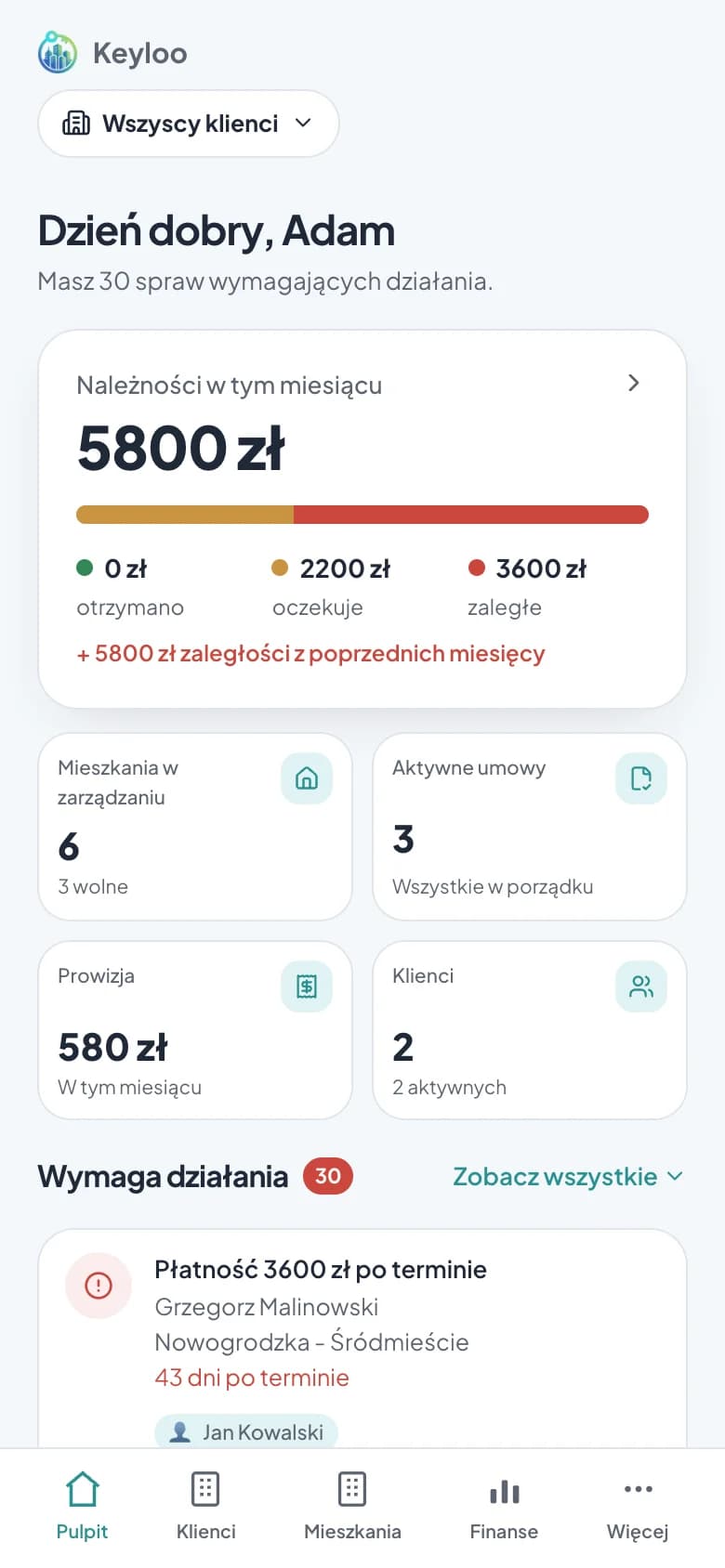 Pulpit agencji w Keyloo: należności, mieszkania w zarządzaniu, aktywne umowy, prowizja i lista spraw wymagających działania
